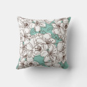 ホワイトフローラバンチアクアティール（緑がかった色）ブラウン クッション (裏面)