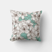 ホワイトフローラバンチアクアティール（緑がかった色）ブラウン クッション (正面)