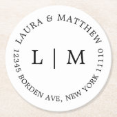 ホワイトモノグラム結婚ズ ラウンドペーパーコースター (正面)