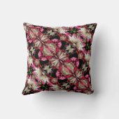 ホワイトリリーフローラ抽象デザイン クッション (裏面)