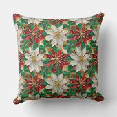 ホワイトレッドグリーン金ゴールドポインセチア クッション (裏面)
