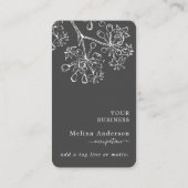 ホワイトヴィンテージボタニカルダークグレーの名刺 名刺 (裏面)