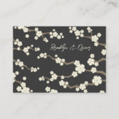 ホワイト桜フラワーズさくらんぼ花シック結婚ズ プレイスカード (裏面)
