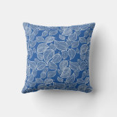 ホワイト葉装飾用クッションオンブライトブルー アウトドアクッション (裏面)