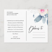 ホワイト赤面ブルーフローラ任意の年齢誕生日ありがとう 案内ポストカード (裏面)