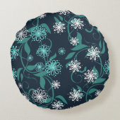 ホワイト&ティール（緑がかった色）フローララウンドピロー ラウンドクッション (裏面)