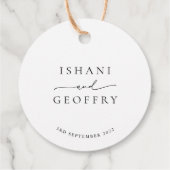 ホワイト・ミニマル結婚リスト書道 フェイバータグ (裏面)