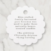 ホワイハニービー鱗片状養蜂製品ラベル フェイバータグ (裏面)