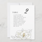 ホワエレガントイト結婚チャート (正面)