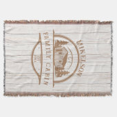 ホワパーソナライズされたイトウッドファミリーキャビン スローブランケット (正面)