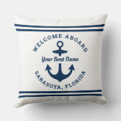 ホワ航海のイトウェルカムクアボードボートネームいかり クッション (裏面)