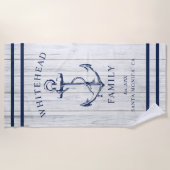 ホワ航海のイトウッドカスタムいかり ビーチタオル (正面)