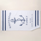 ホワ航海のイトカスタムいかり ビーチタオル (正面)