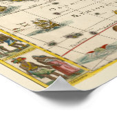 ホンディウスとヤンソンのアフリカ古地図 ポスター (角)