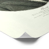 ホン。エイブラハム・リンカーン ポスター (角)