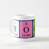 ホーガン周期表名mug コーヒーマグカップ (正面左)