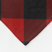 ホースオンバッファロープレイドカスタム フリースブランケット (角)