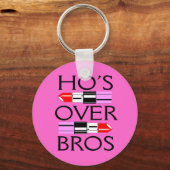 ホーズ・オーバー・ブラザーズ キーホルダー (正面)