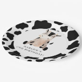 ホーチカウカントリーファーム誕生日 ペーパープレート (アングル)