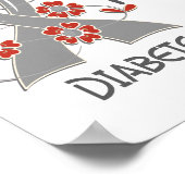 ホープが問題3糖尿病 ポスター (角)