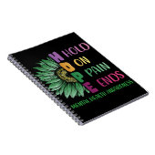 ホープが痛みを止めるメンタルヘルス認識度 ノートブック (右側)