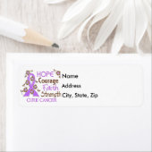 ホープ勇気信仰の強さ3一般がん ラベル (インサイチュ)