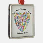 ホープ愛の強さ勇気認識度問題 メタルオーナメント (右)