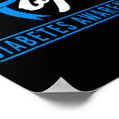 ホープ糖尿病認識度リボン糖尿病型1 T1 ポスター (角)