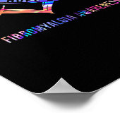 ホープ線維筋痛認識度2 ポスター (角)