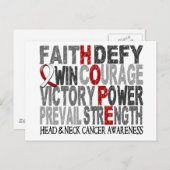 ホープ語コラージュ頭頸部がん ポストカード (正面/裏面)