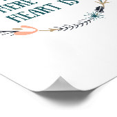 ホームは、ハートがプリント、引っ越し祝いパーティーギフトである ポスター (角)