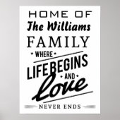 ホームザウィリアムズファミリーメンバーヴィンテージタイポグラフィ ポスター (正面)