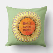 ホームスイートホームサンフラワー クッション (正面)