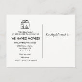 ホームスイートホームネイビームービングアナウンスメントハガキ 案内ポストカード (裏面)