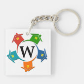 ホームスイートホームパーソナルユース – See Back Keychain キーホルダー (裏面)