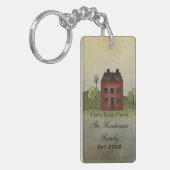 ホームスイートホーム名前をカスタムするキーチェーン キーホルダー (正面左)