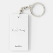 ホームスイートホーム実在エステートクローズの感謝 キーホルダー (裏面)