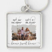 「ホームスイートホーム」 DMSコーディネート家族の写真 キーホルダー (正面)