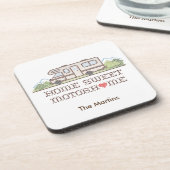 ホームスイートモーターホームコースター コースター (左側)