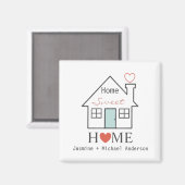 ホームスウィートホームパーソナライズされた マグネット (正面/裏面)