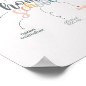 ホームスクオールパークスやる気を起こさせるパステルカラーズアート ポスター (角)