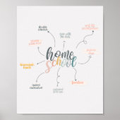 ホームスクオールパークスやる気を起こさせるパステルカラーズアート ポスター (正面)