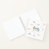 ホームスクールの福利厚生チャート ノートブック (内部)