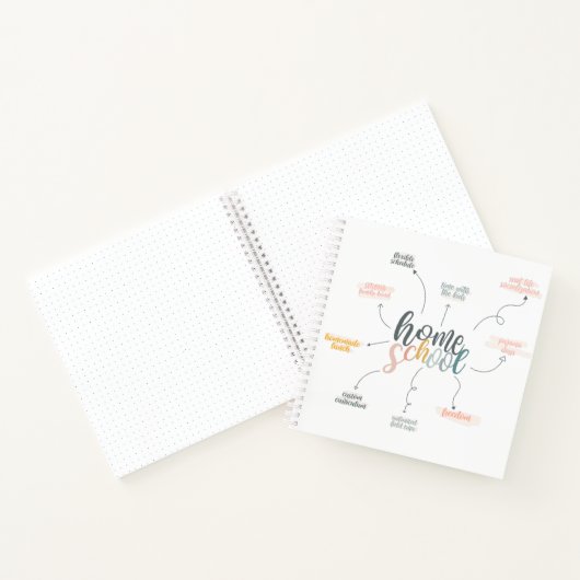 ホームスクールの福利厚生チャート ノートブック (内部)