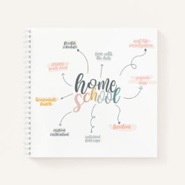 ホームスクールの福利厚生チャート ノートブック