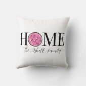 ホームピンクピックピックボールファミリー名装飾用クッション クッション (裏面)