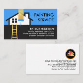 ホームフレーム建物絵画のサービス 名刺 (正面/裏面)