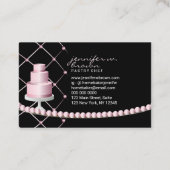 ホームベーカリーのウェディングケーキパーティー 名刺 (裏面)