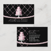 ホームベーカリーのウェディングケーキパーティー 名刺 (正面/裏面)