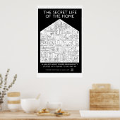 ホームポスターの秘密 ポスター (キッチン)